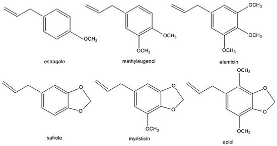 Toxins 13 00387 g001 550