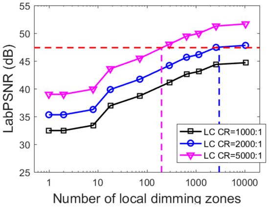 Applsci 08 01557 g004 550