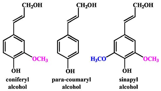 Lignin Nanoparticles and Their Nanocomposites | Encyclopedia MDPI