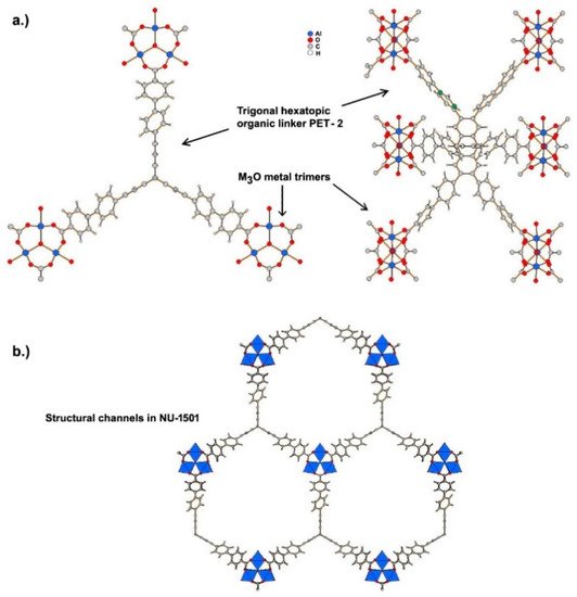 Nanomaterials 11 01638 g006 550