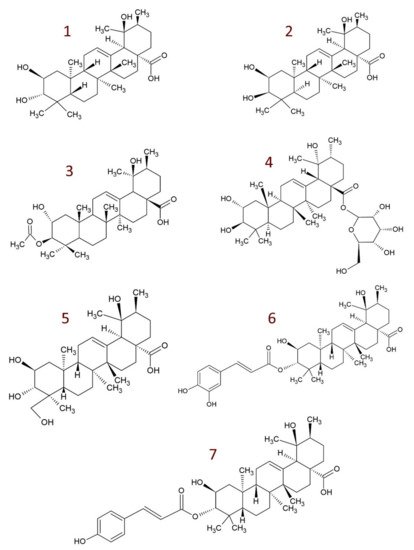 Molecules 26 03797 g001 550