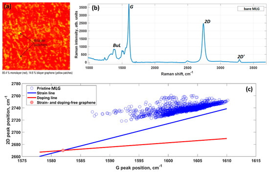 Applsci 11 05784 g002 550