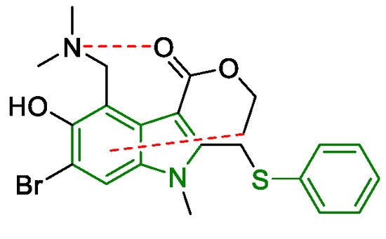 Molecules 26 02620 g005 550