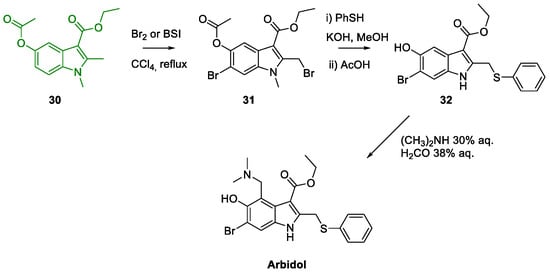 Molecules 26 02620 sch019 550