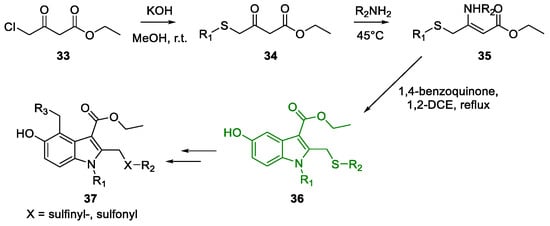 Molecules 26 02620 sch020 550