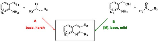 Molecules 26 02620 g003 550