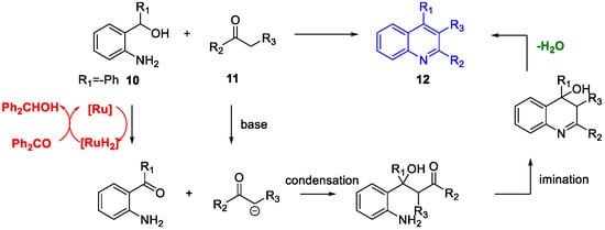 Molecules 26 02620 sch009 550