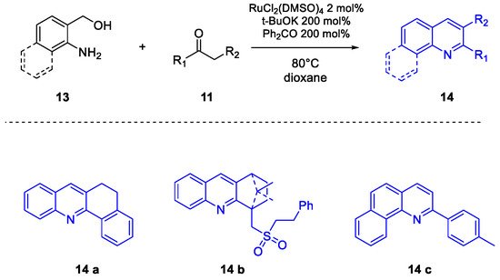 Molecules 26 02620 sch010 550