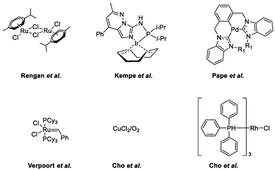 Molecules 26 02620 g004 550