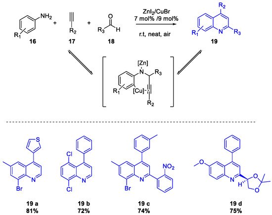 Molecules 26 02620 sch013 550