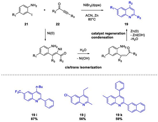 Molecules 26 02620 sch015 550