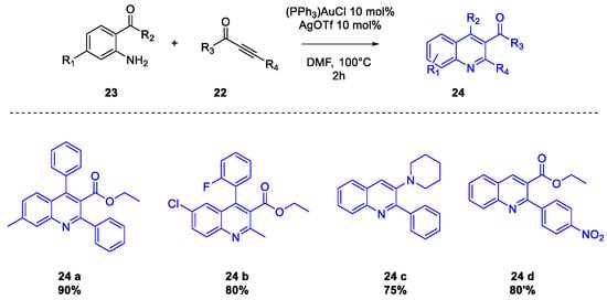 Molecules 26 02620 sch016 550