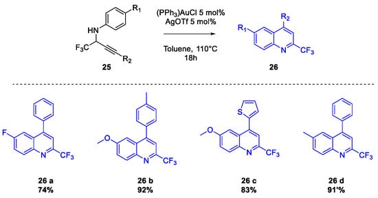 Molecules 26 02620 sch017 550