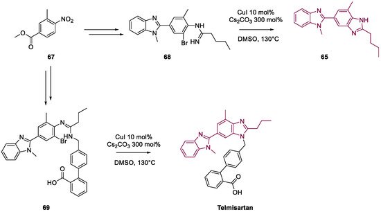 Molecules 26 02620 sch030 550