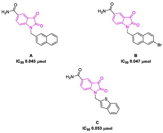 Molecules 26 02620 g007 550