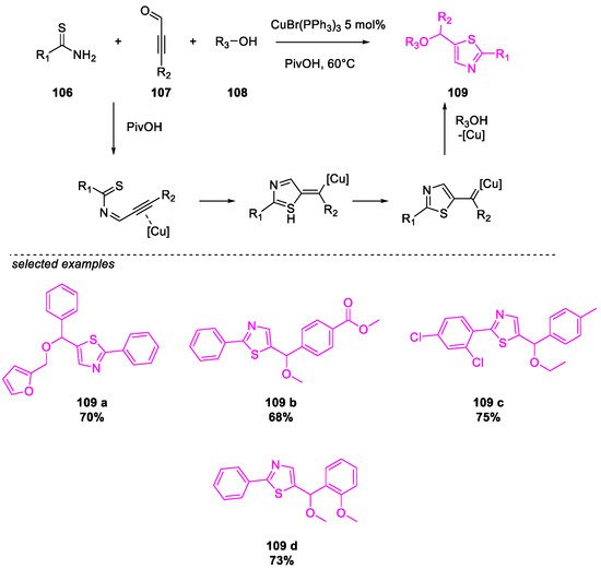 Molecules 26 02620 sch046 550