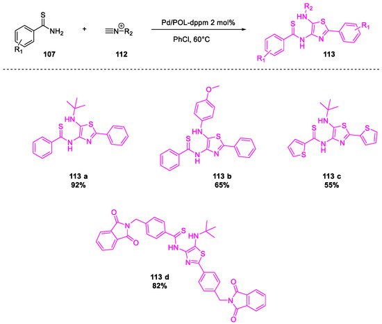 Molecules 26 02620 sch048 550