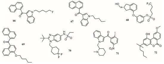 Molecules 26 04029 g005 550