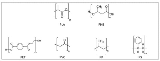 Polymers 13 02155 g003 550