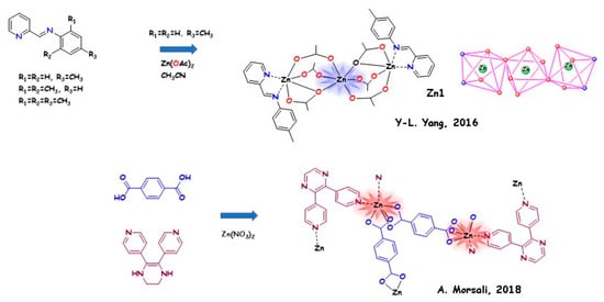 Molecules 26 04176 g002 550