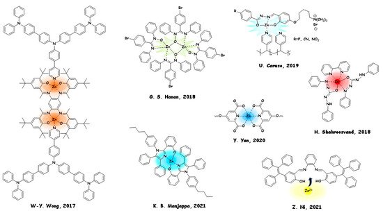 Molecules 26 04176 g003 550