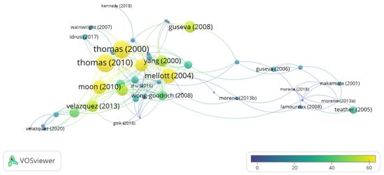 Nutrients 13 01966 g006 550