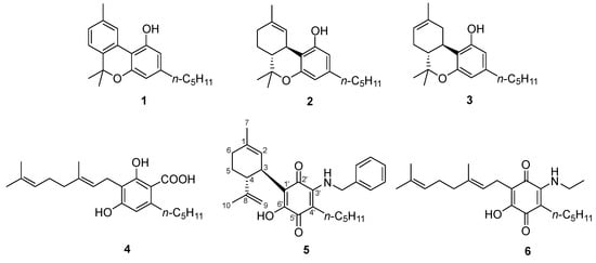 Biomolecules 11 00991 g001 550