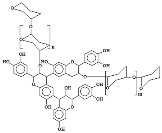 Biomolecules 09 00587 g001 550