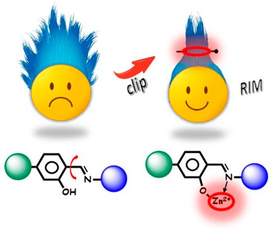 Molecules 26 04176 sch001 550