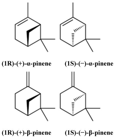 Biomolecules 09 00738 g001 550