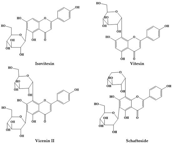 Biomolecules 09 00777 g002 550