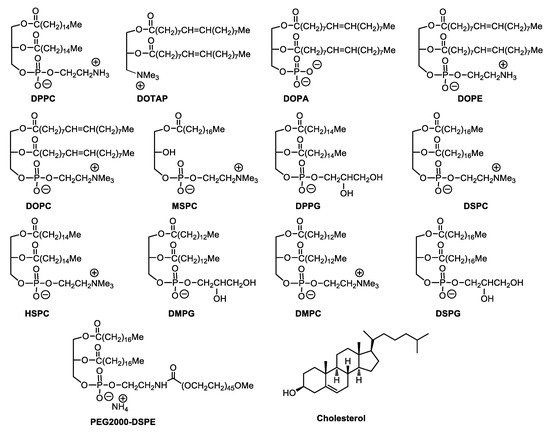 Molecules 26 04281 g001 550