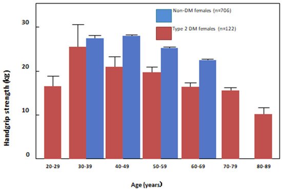 Nutrients 13 02377 g002 550