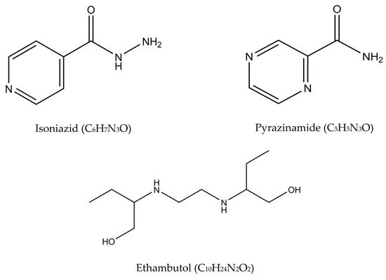 Antibiotics 10 00908 g003a 550