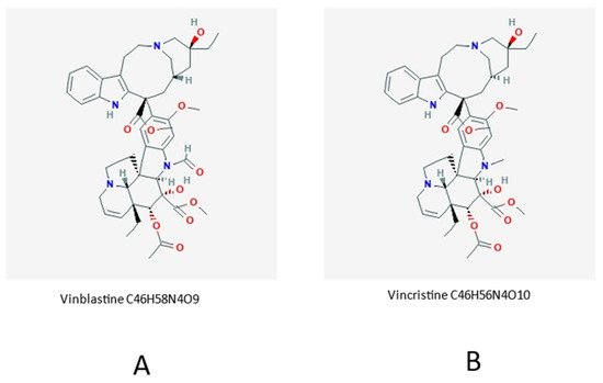 Molecules 26 04507 g002 550