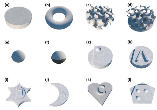 Pharmaceutics 13 01212 g003 550