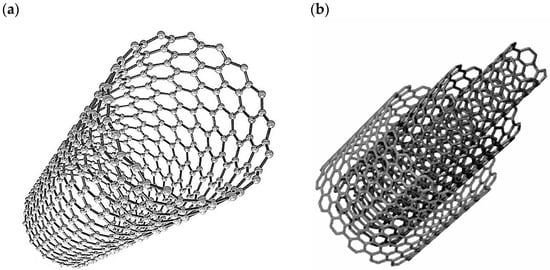 Materials 14 05176 g002 550