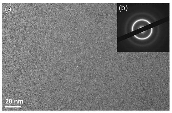 Nanomaterials 11 02484 g009 550