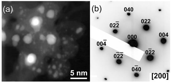 Nanomaterials 11 02484 g010 550