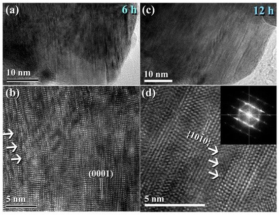 Nanomaterials 11 02484 g012 550