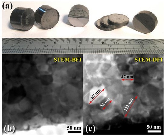 Nanomaterials 11 02484 g015 550