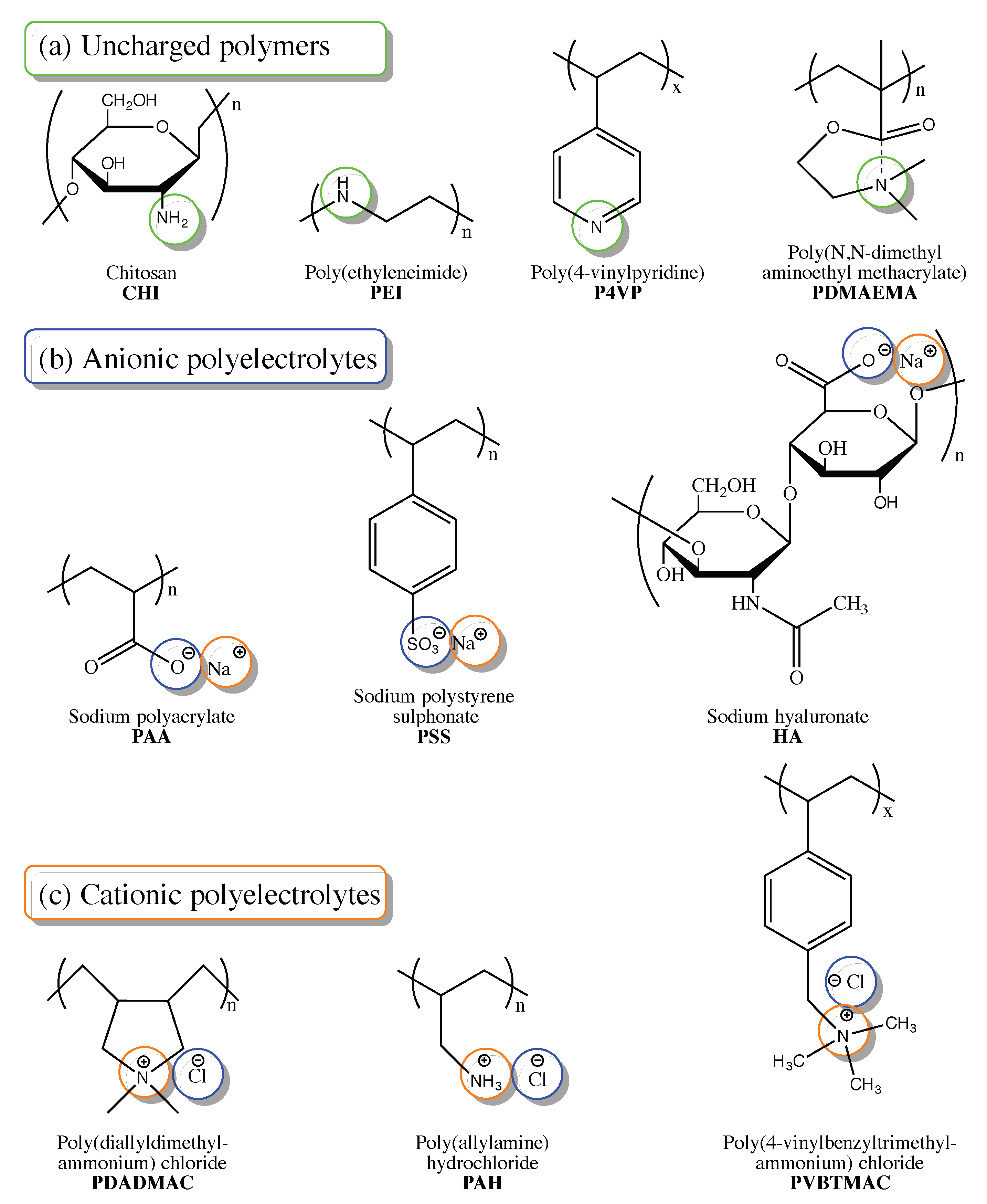 /media/item_content/202110/617b720041285molecules-25-00323-g004.png