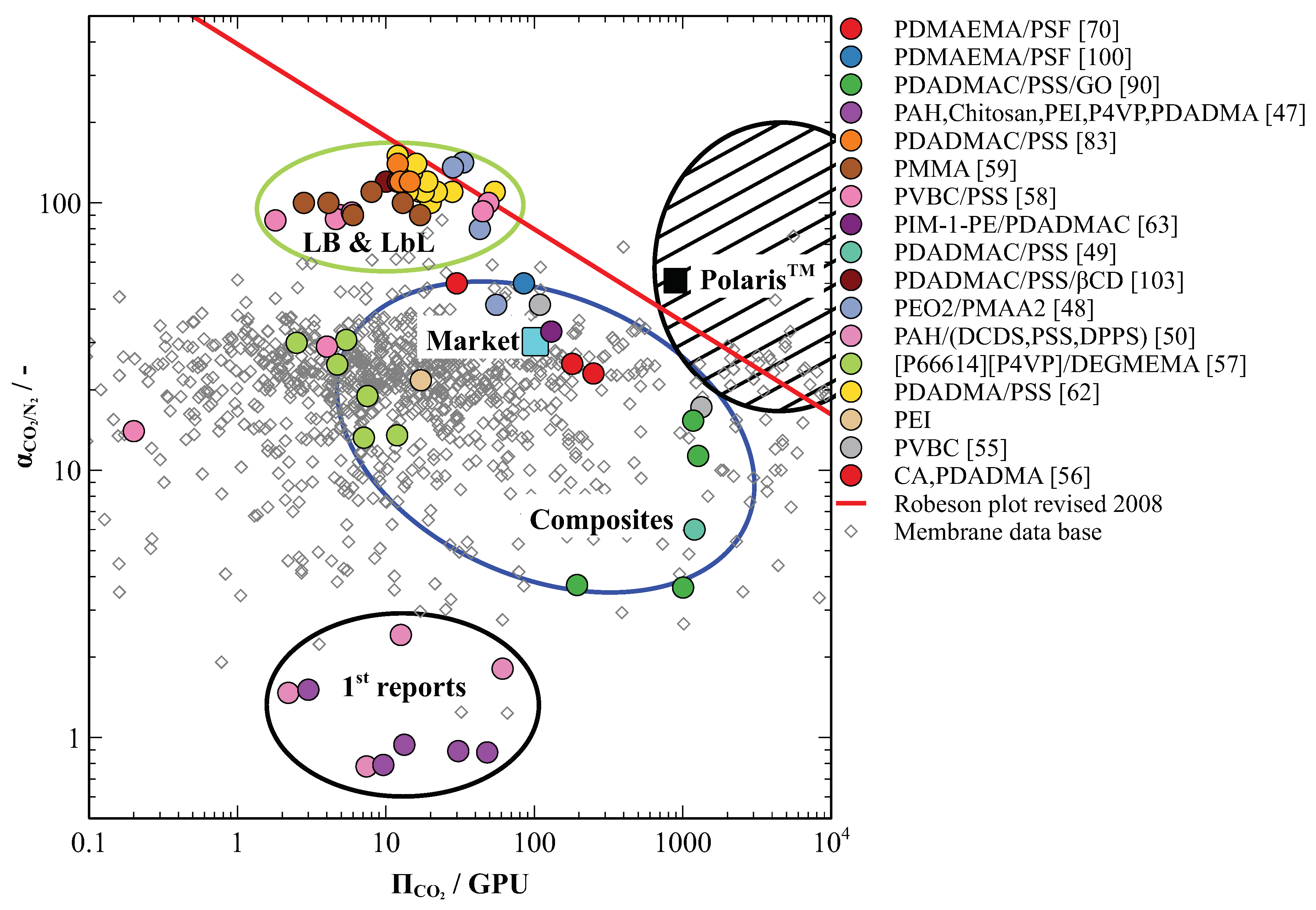 /media/item_content/202110/617b724014cd2molecules-25-00323-g009.png