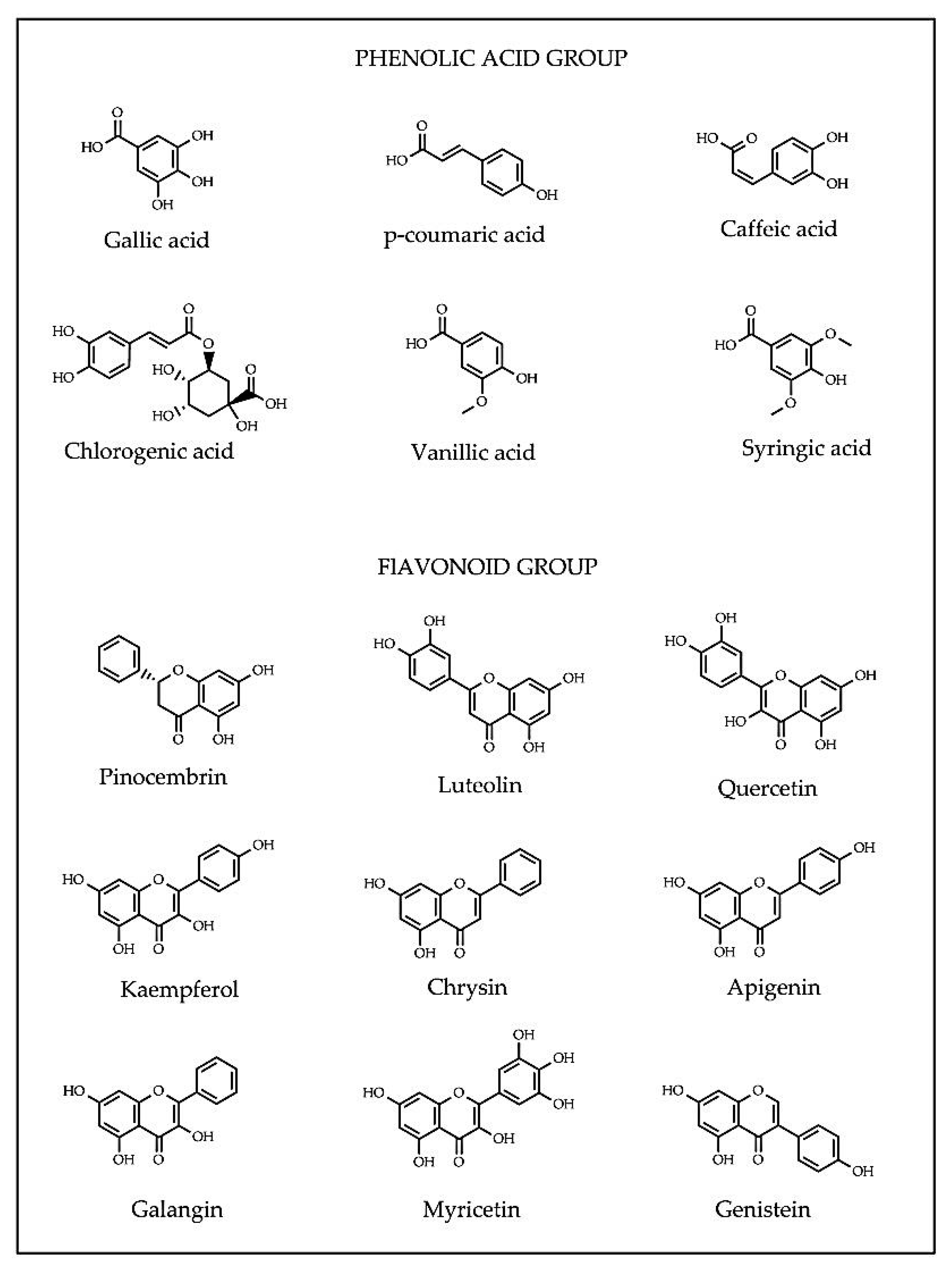 /media/item_content/202110/617b8f2ed3b8cnutrients-11-00167-g002.png