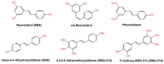 Antioxidants 10 01718 g001 550