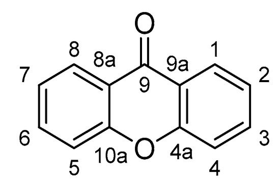 Molecules 25 00598 g001 550