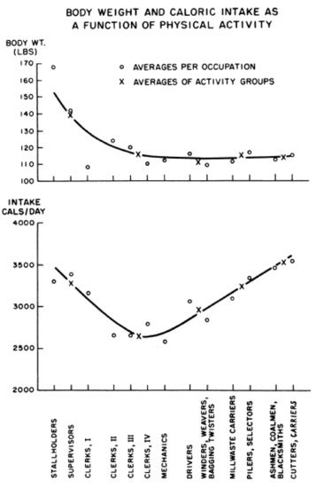 Nutrients 13 03812 g002 550