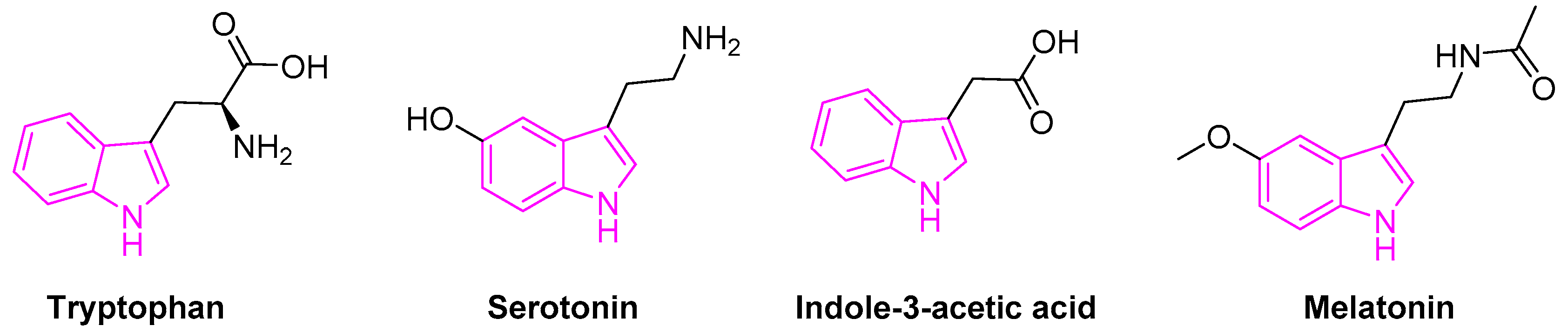 /media/item_content/202111/618dcf4cbd3ecmolecules-25-01615-g002.png