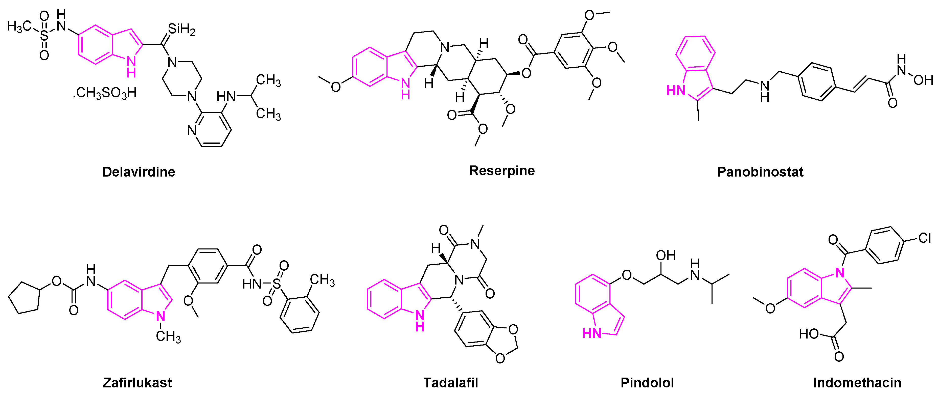 /media/item_content/202111/618dcf746e39amolecules-25-01615-g003.png