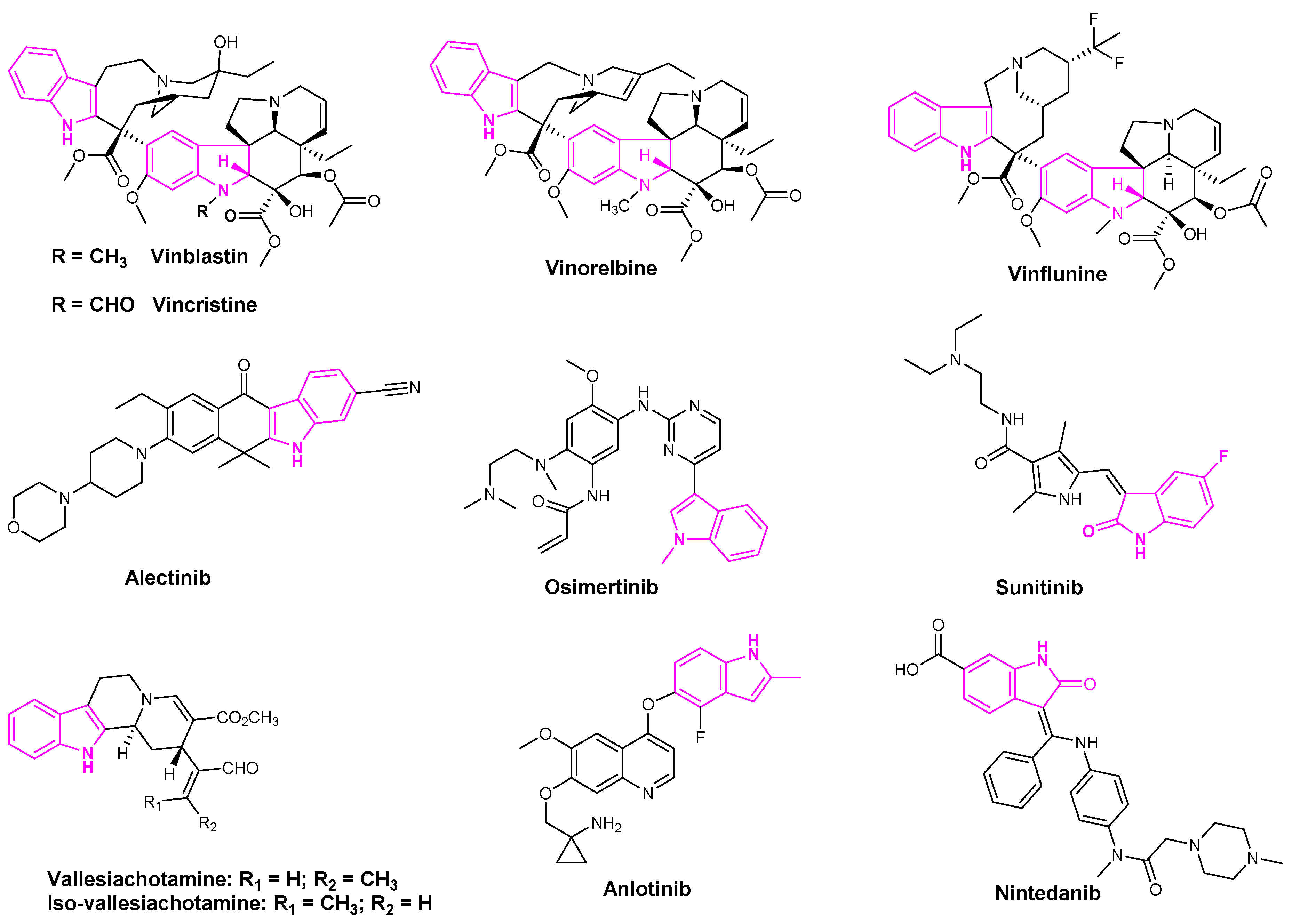 /media/item_content/202111/618dcf88a6e0cmolecules-25-01615-g004.png